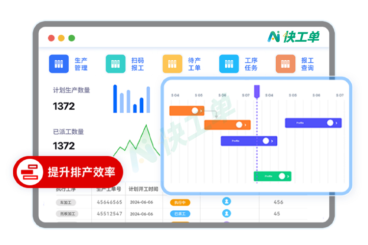AI融合MES：制造业数智化转型的必答题，快工单给出最优解