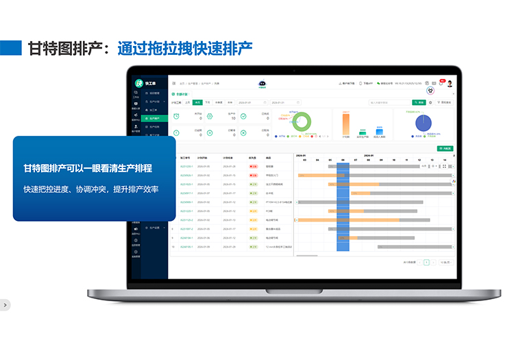 AI快工单：用智能甘特图，让生产排产一目了然、一拖即达