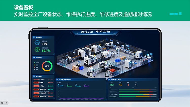 工厂越管越累?很多老板都忽略了这个降本关键点