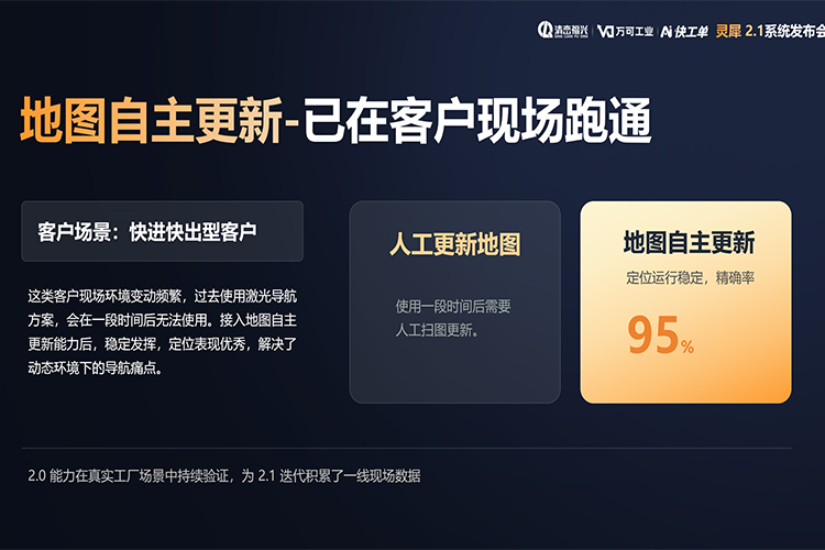 快工单丨灵犀 2.1 系统正式发布,重构工厂搬运效率(配图1)