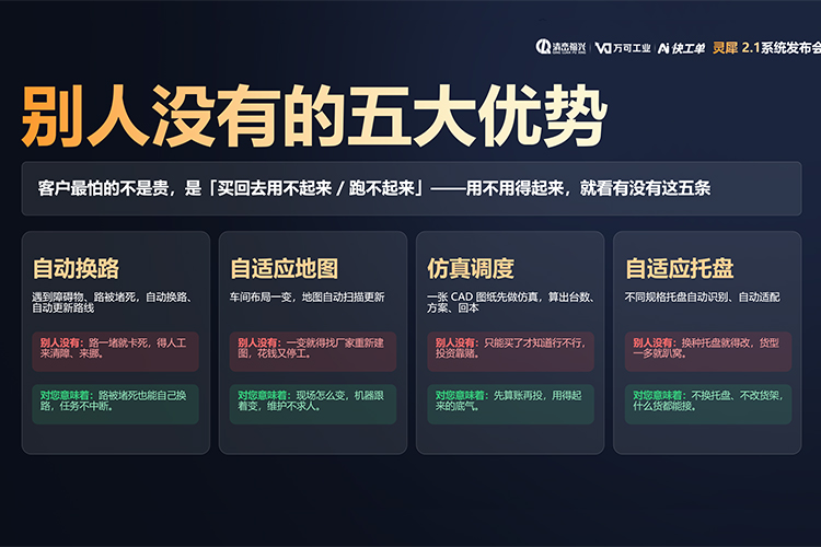 快工单丨灵犀 2.1 系统正式发布,重构工厂搬运效率(配图4)